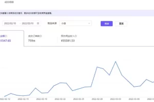 抖音蓝海市场细分项目，轮播图单月利润 2W+，复制粘贴操作！
