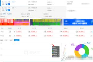 网站还能不能做，流量站该何去何从？