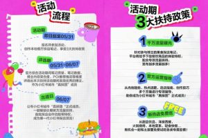 小红书探照灯计划，普通人轻松变现，玩法无私分享给你