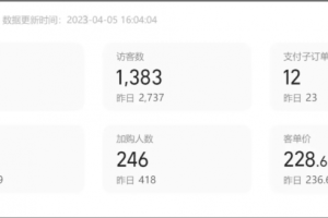 如何利用小红书矩阵化带货，实现两个月营收30万+