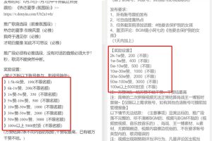 一单200元，无脑剪辑，稳定月入5000+